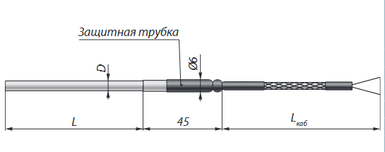 Девочки тп. Ха(к). Термопара тп. Термопара тп ха-03м. 0-2.
